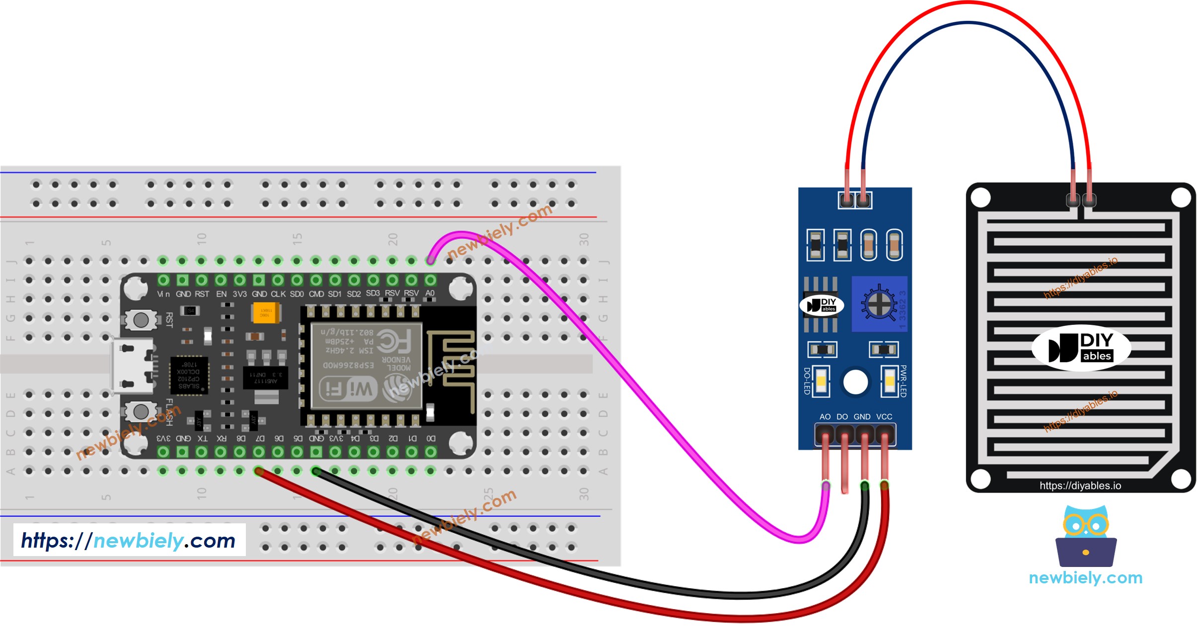 diagrama de ligação da detecção de chuva com ESP8266 NodeMCU
