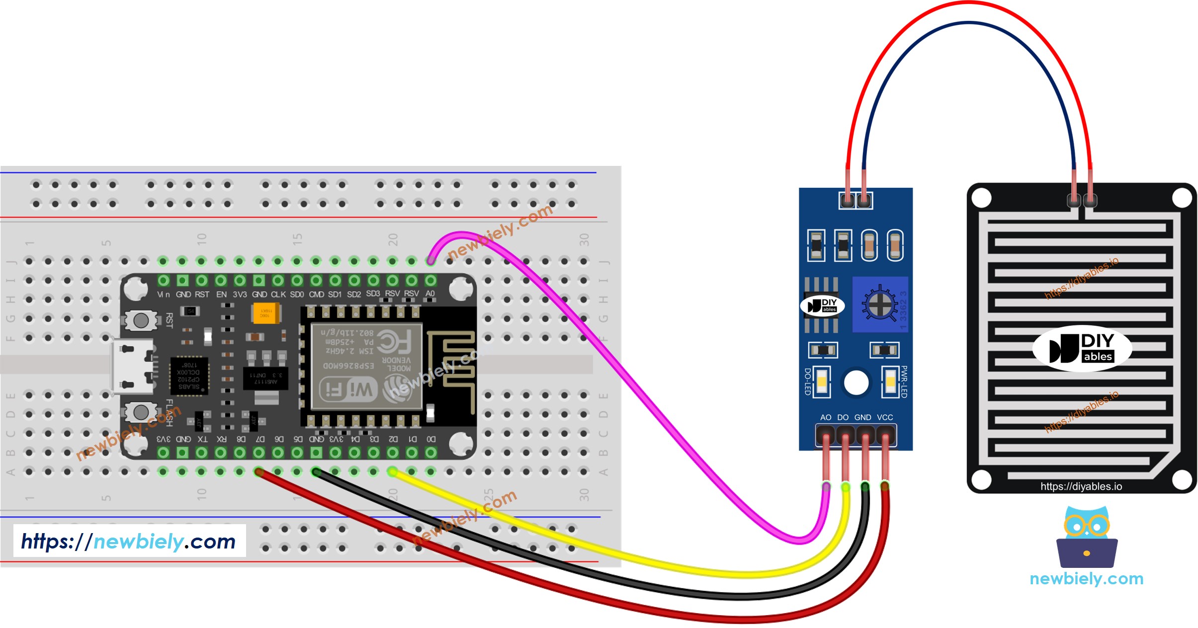 diagrama de ligação do detector de chuva com ESP8266 NodeMCU