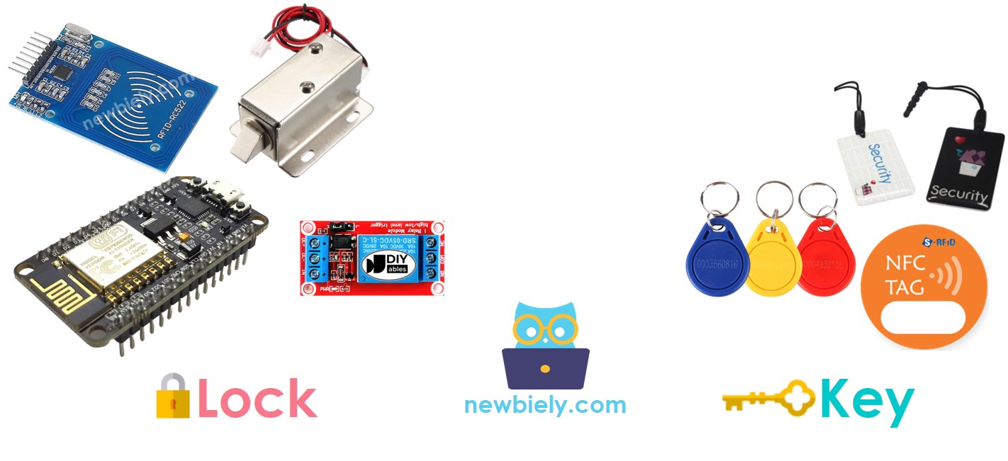 componentes da fechadura de porta rfid com ESP8266 NodeMCU