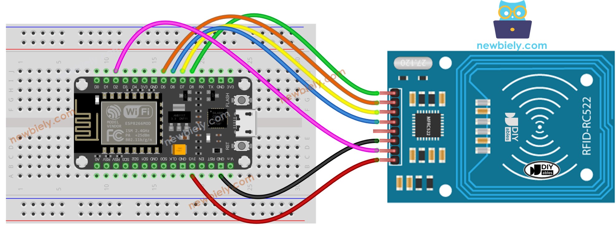 diagrama de ligação do ESP8266 NodeMCU com RFID RC522