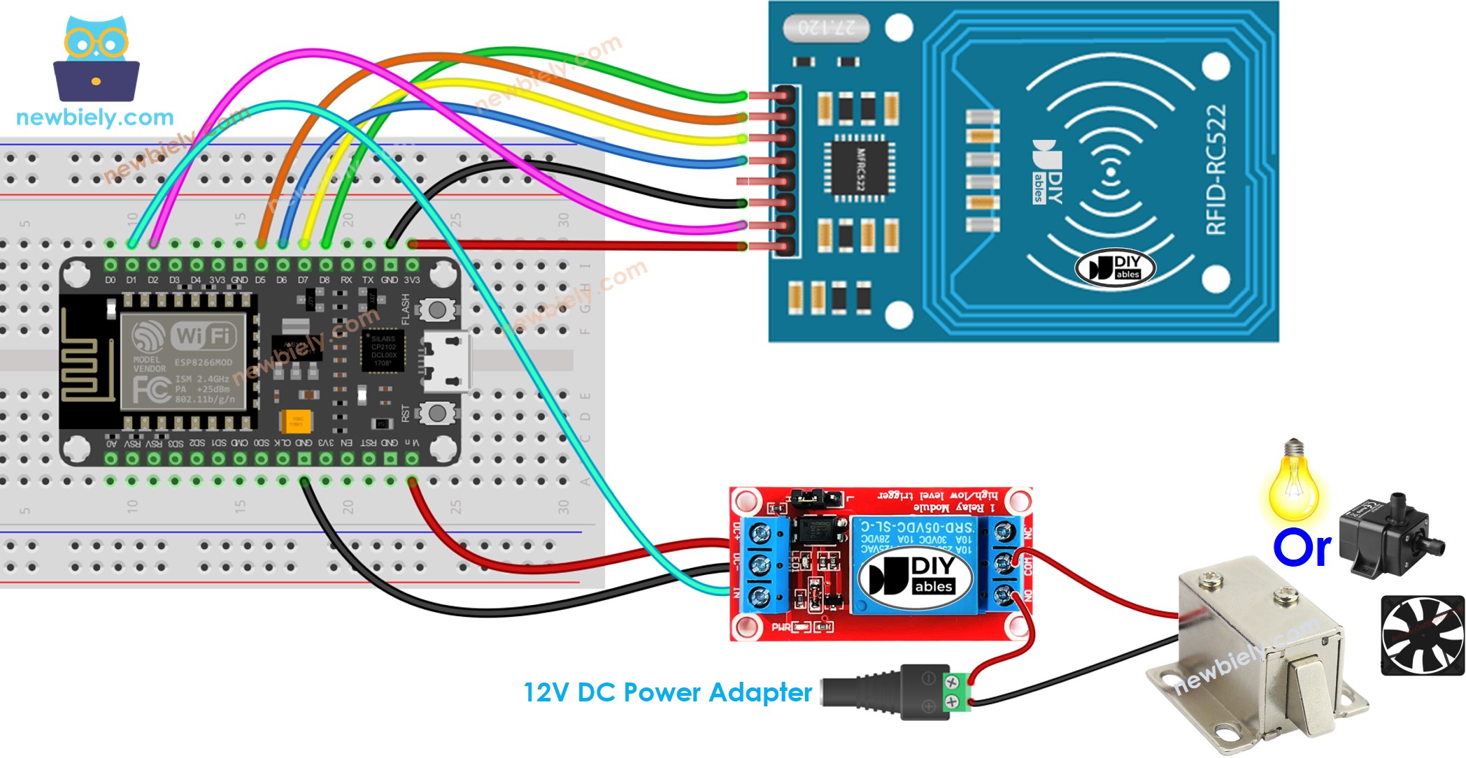 diagrama de ligação do ESP8266 NodeMCU com RFID RC522 e relé
