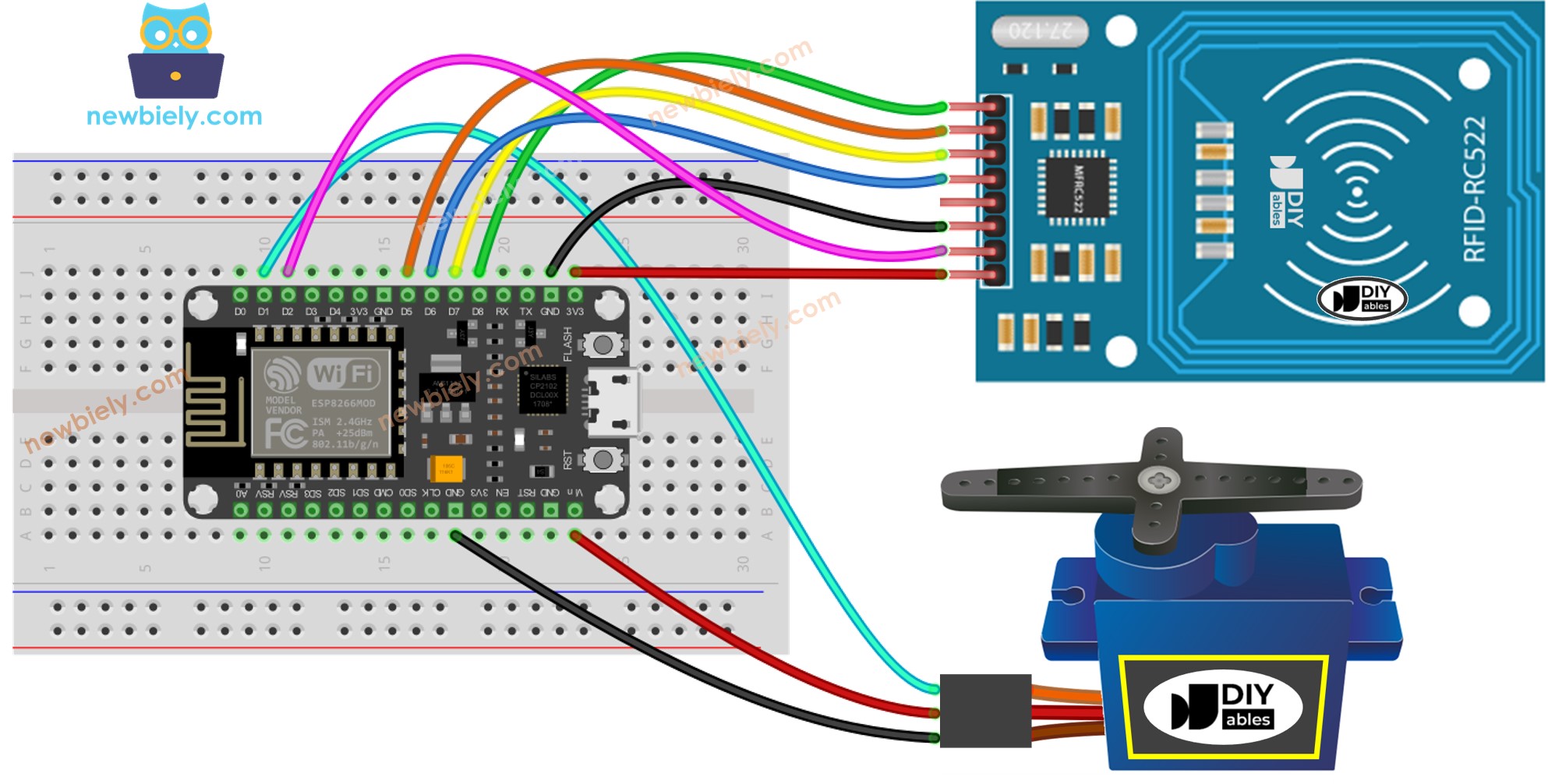 diagrama de ligação do ESP8266 NodeMCU com RFID RC522 e servo motor