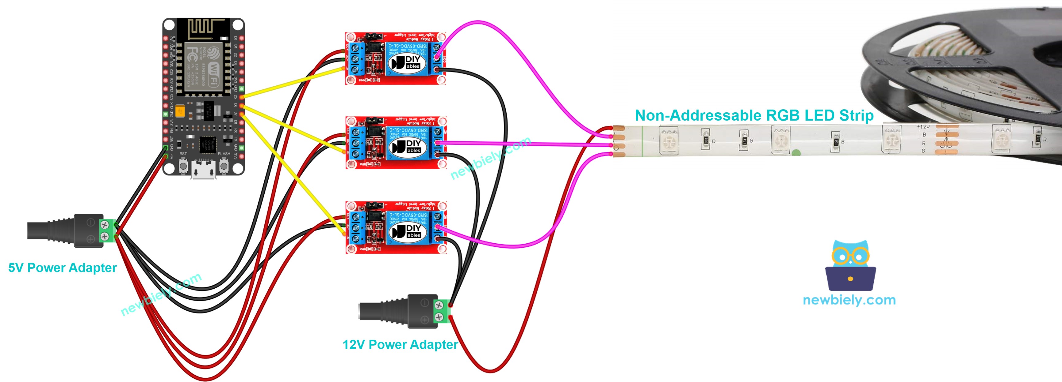 The wiring diagram between ESP8266 NodeMCU and 12V LED strip