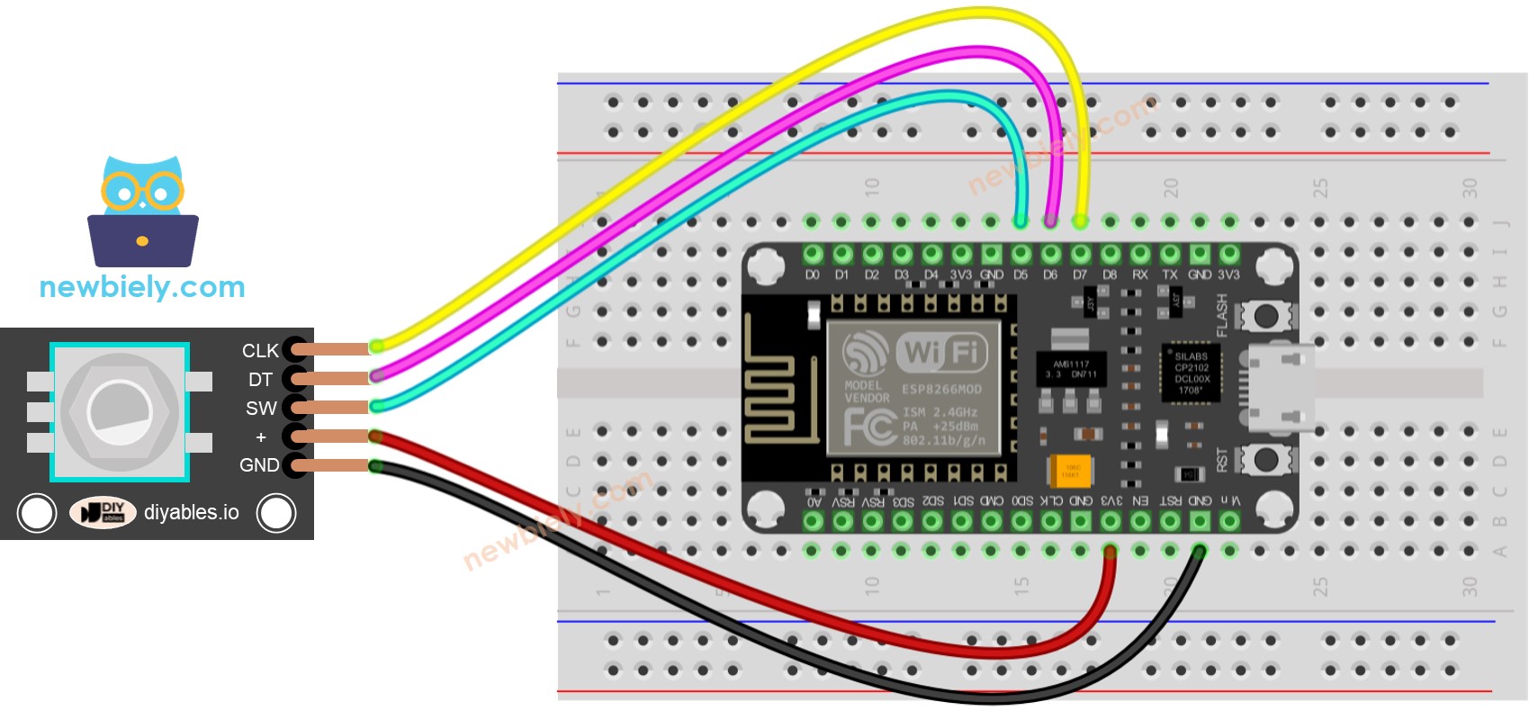 Diagrama de ligação do encoder rotativo com ESP8266 NodeMCU