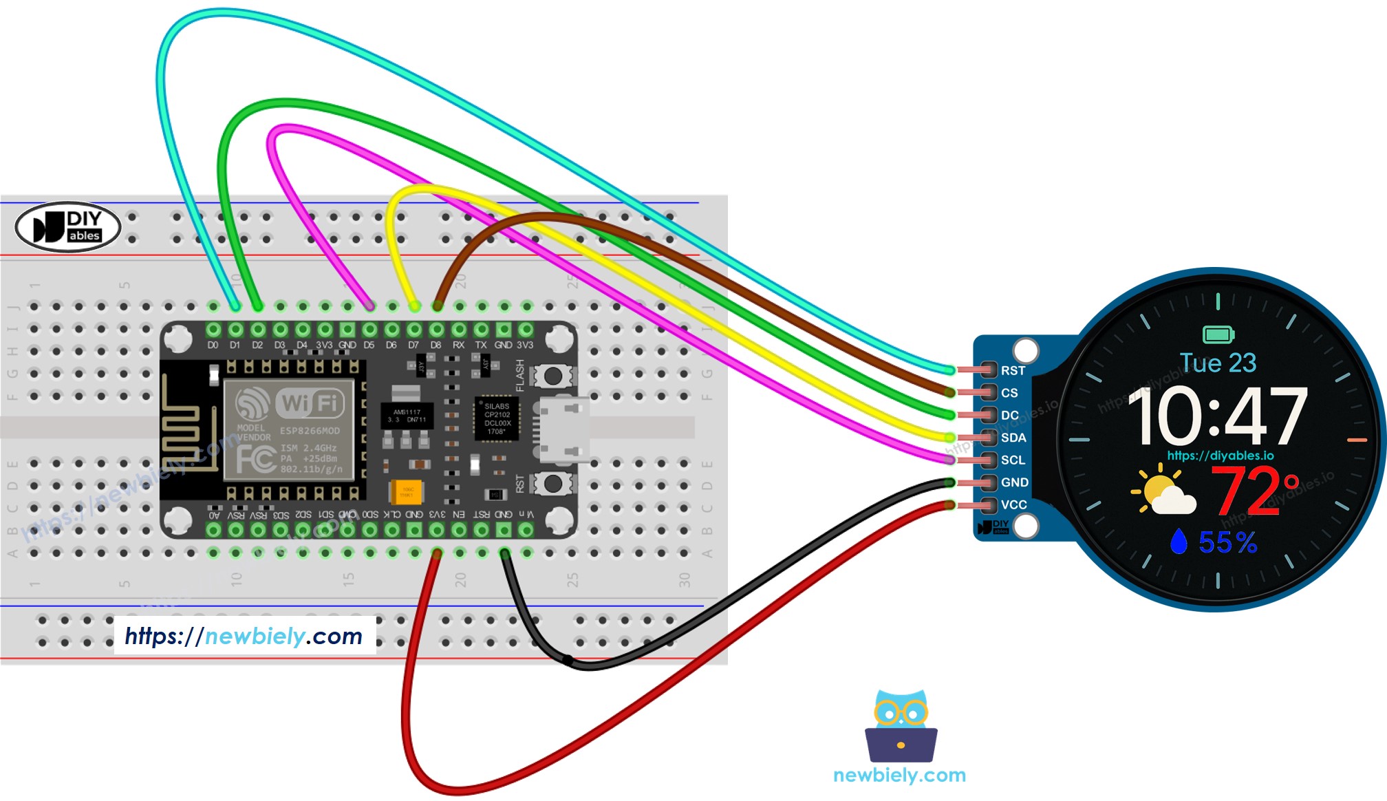 Diagrama de Ligação da Tela TFT LCD Redonda Circular de 1,28 Polegada com ESP8266 NodeMCU