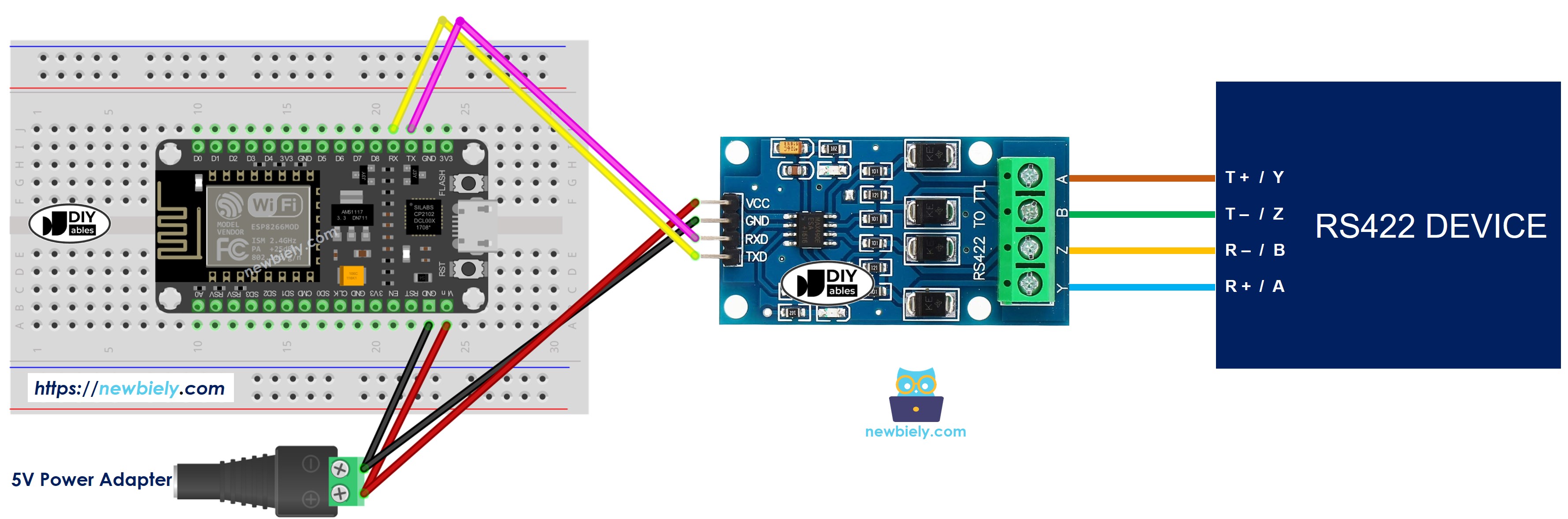 Diagrama de ligação do ESP8266 NodeMCU com TTL para RS422