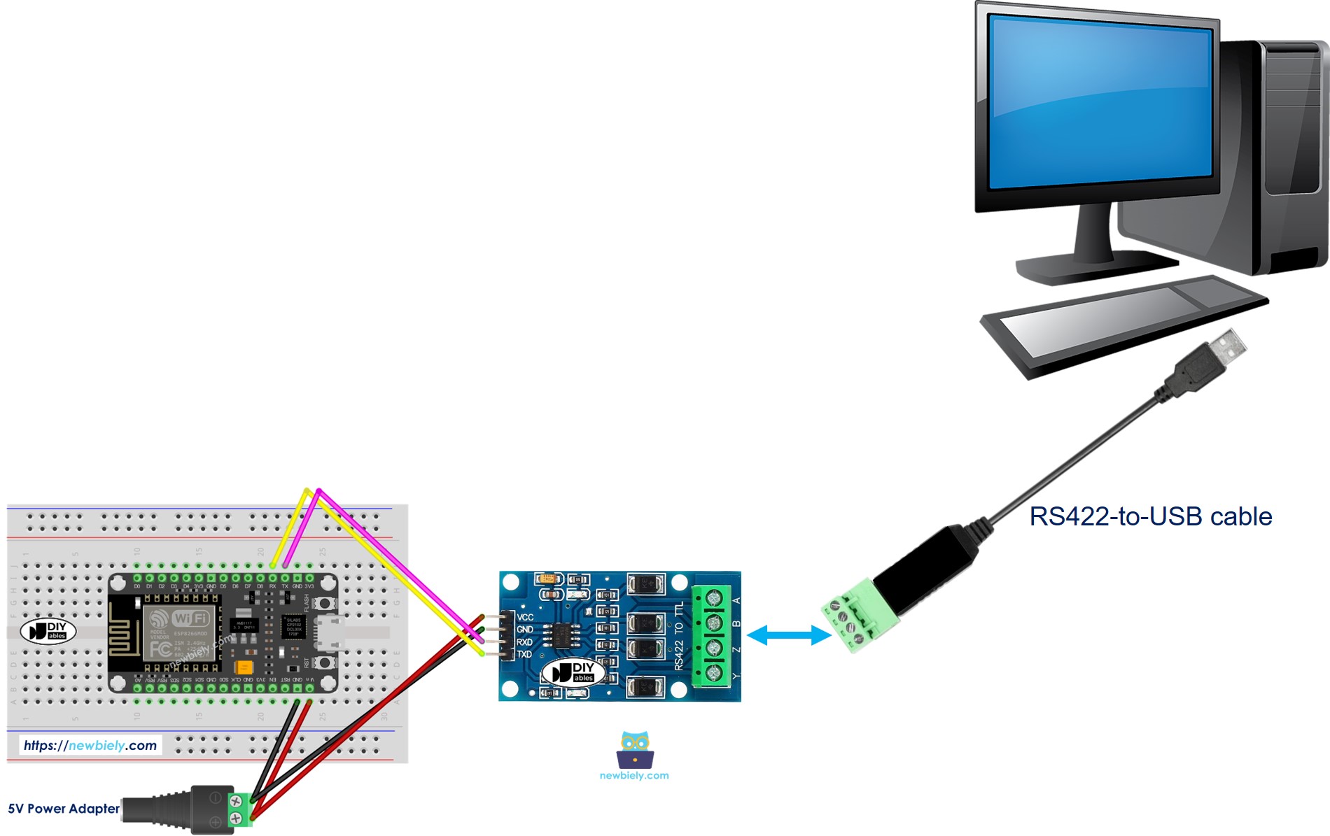 Comunicação do ESP8266 NodeMCU RS422 com o PC