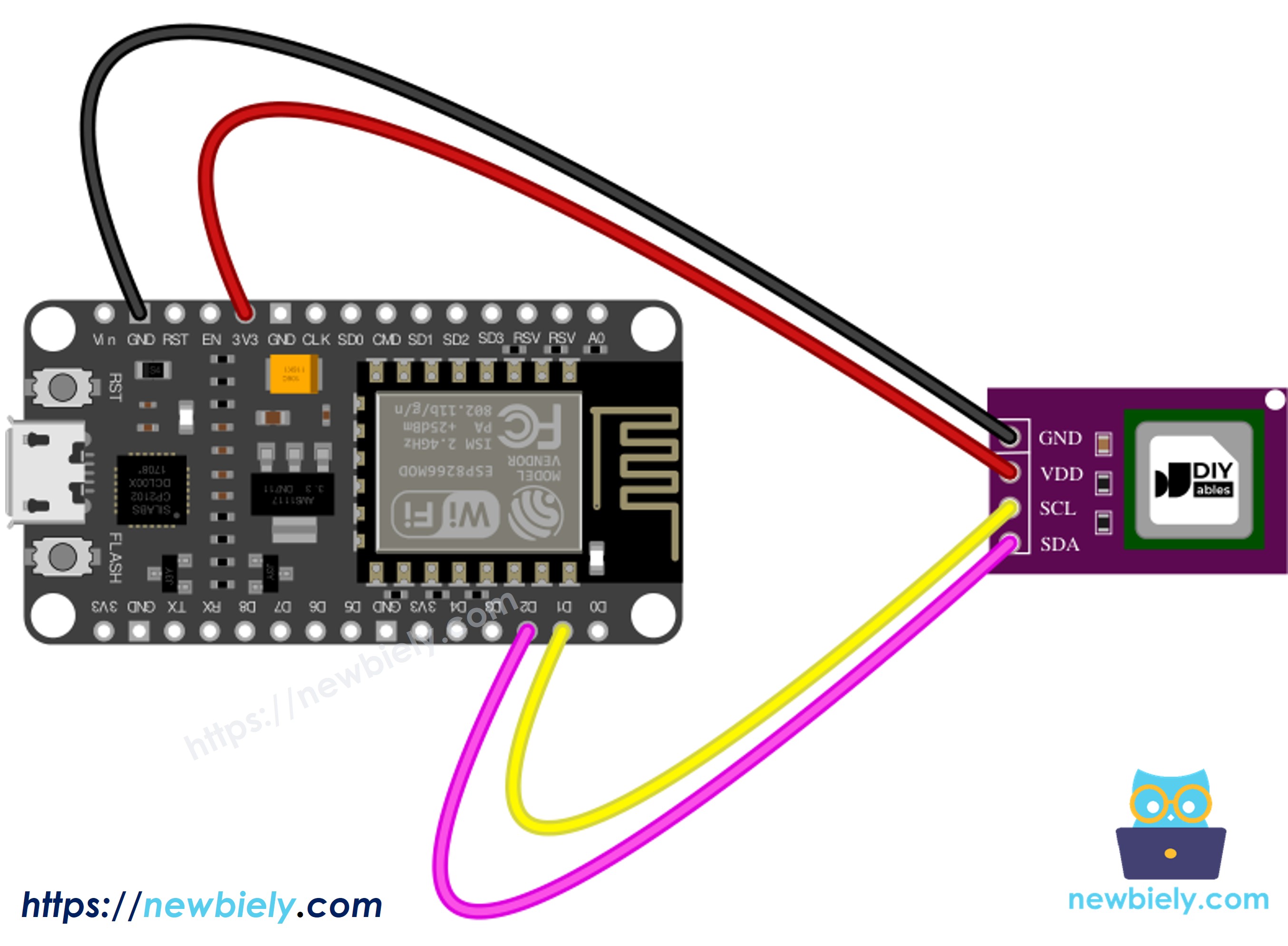 The wiring diagram between ESP8266 NodeMCU and SCD40 CO2 sensor