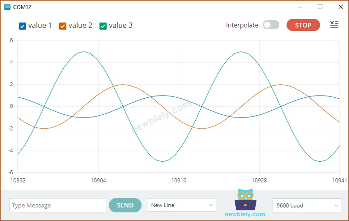 onda senoidal no serial plotter