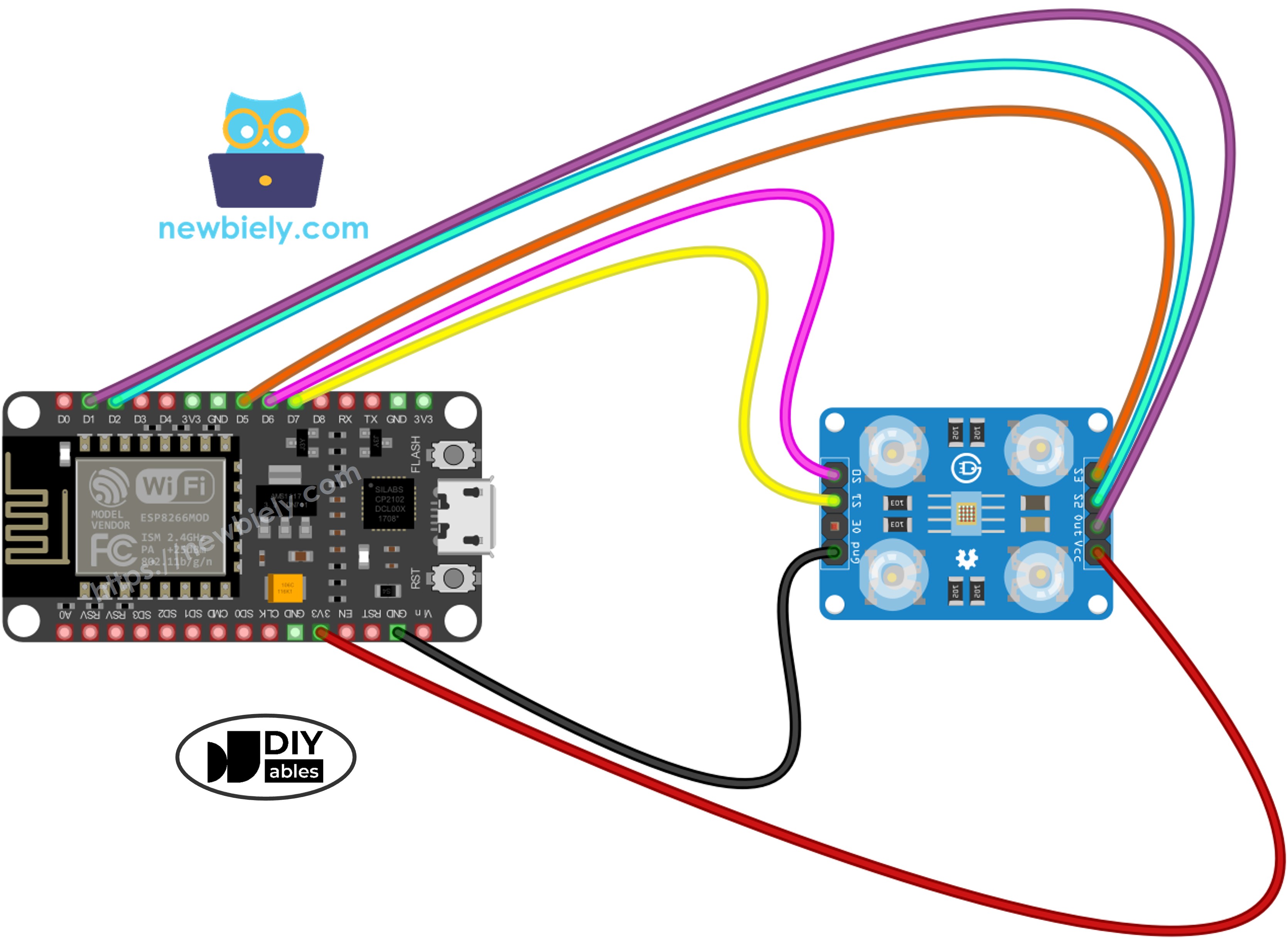 Diagrama de ligação do ESP8266 NodeMCU e do sensor de cor TCS3200