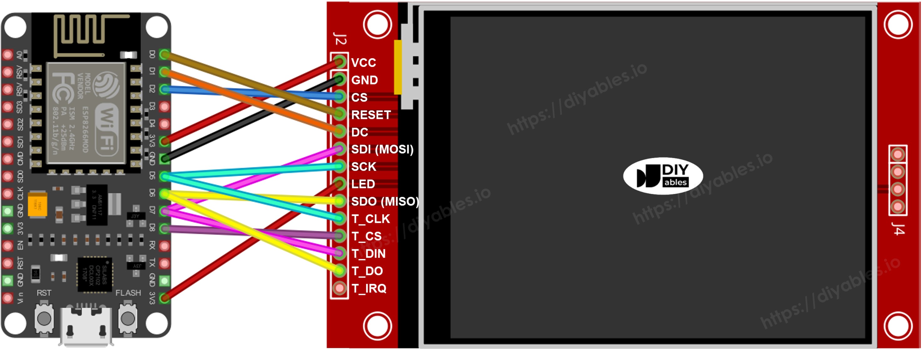 Diagrama de ligação do display TFT SPI com ESP8266 NodeMCU com touch