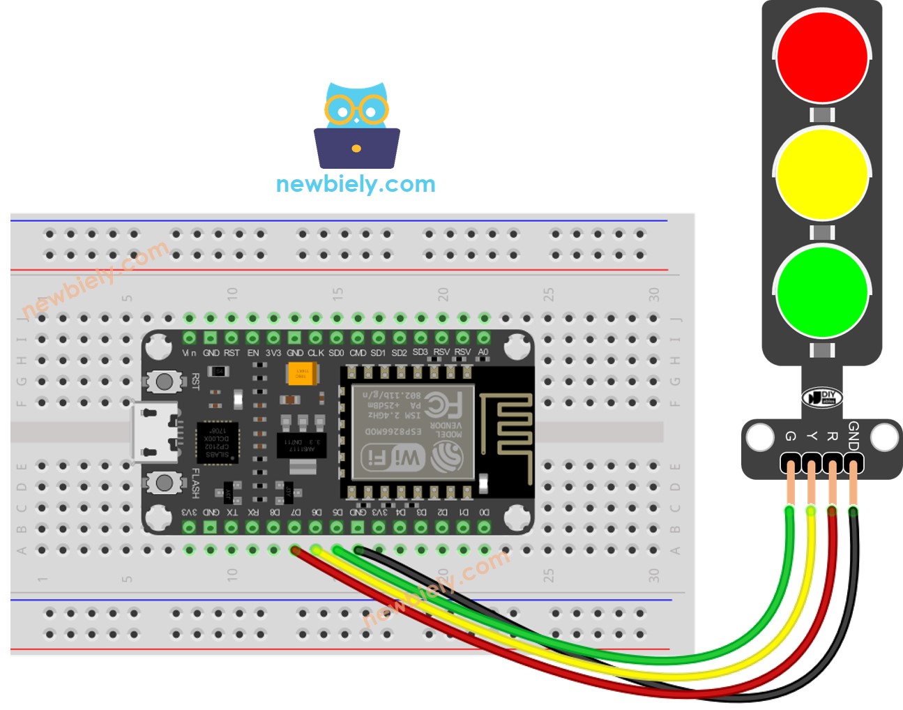 Diagrama de ligação do semáforo com ESP8266 NodeMCU