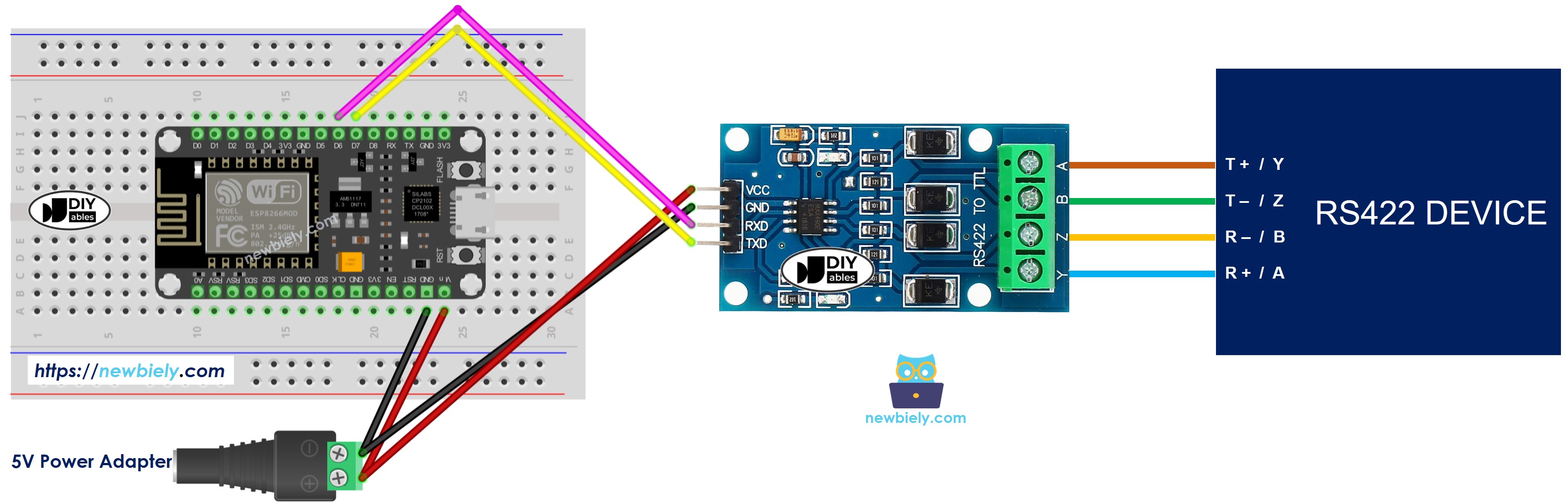 Diagrama de ligação do ESP8266 NodeMCU com RS-422 para TTL