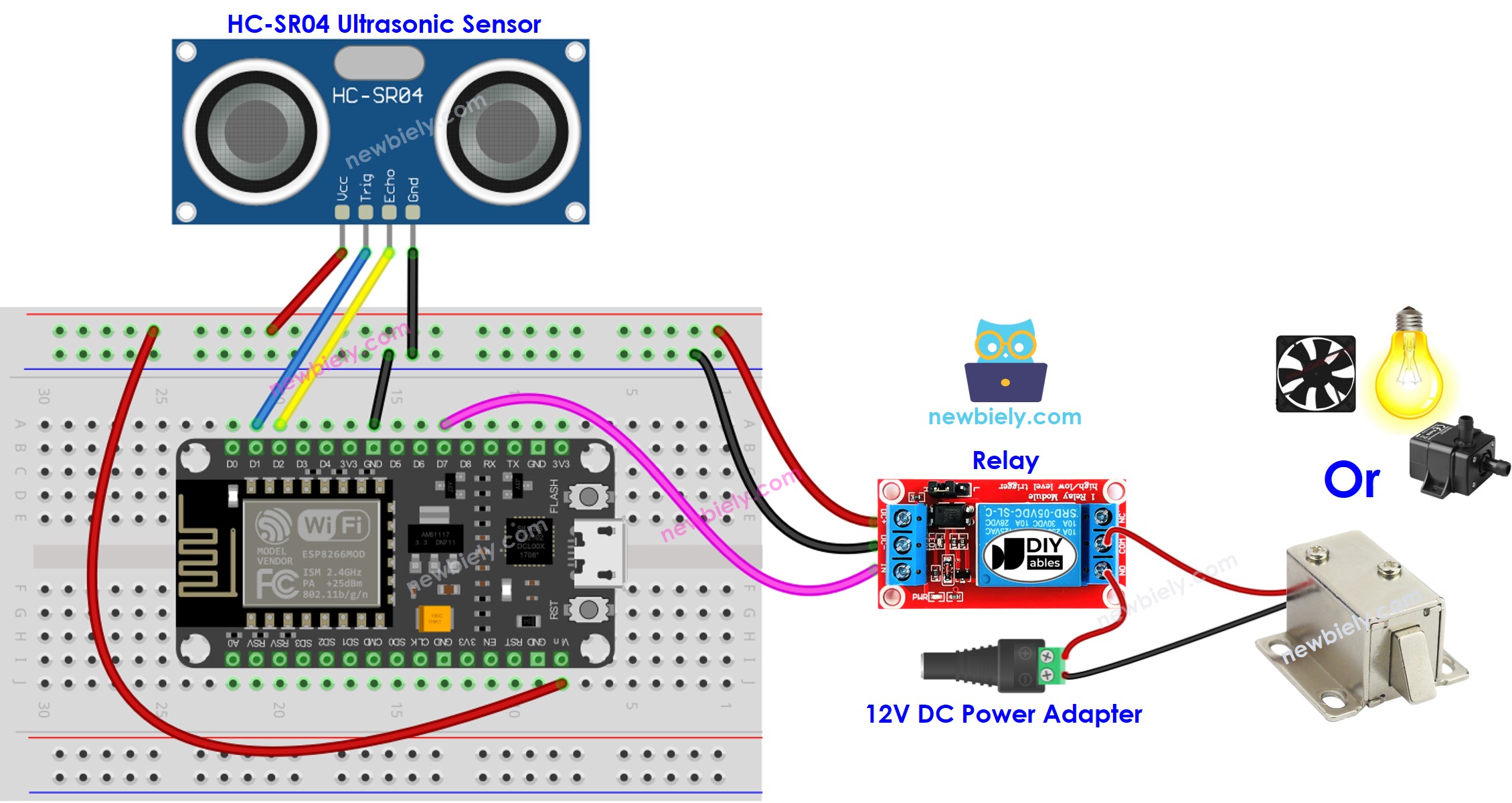 Diagrama de ligação do sensor ultrassônico com relé e ESP8266 NodeMCU