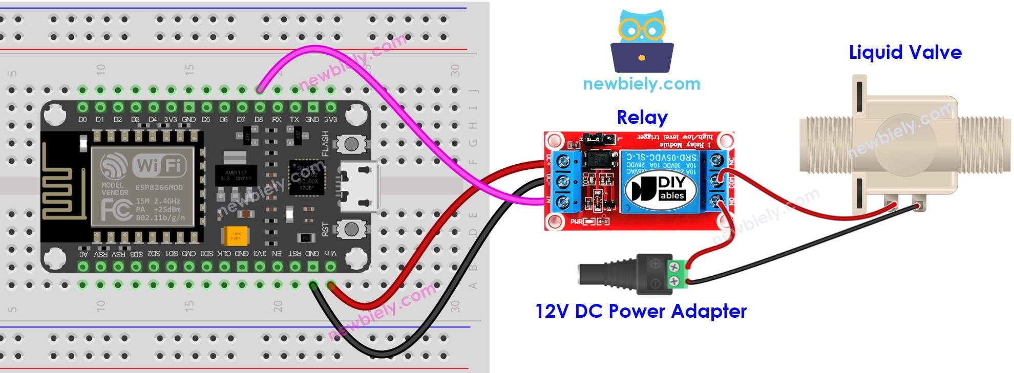 diagrama de ligação da válvula de água com ESP8266 NodeMCU