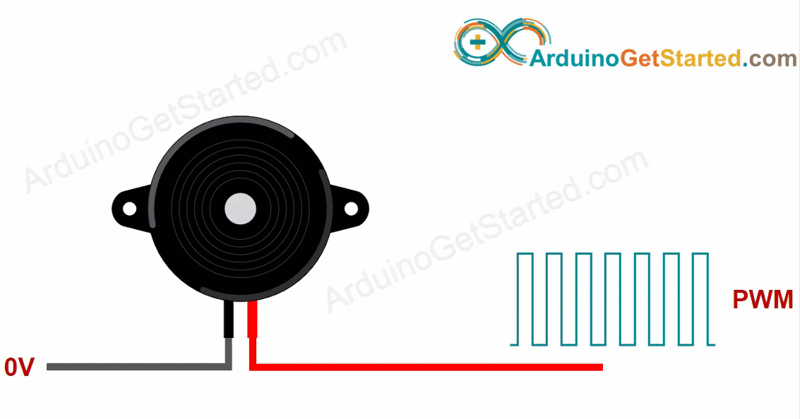 Como o Buzzer Piezo Funciona