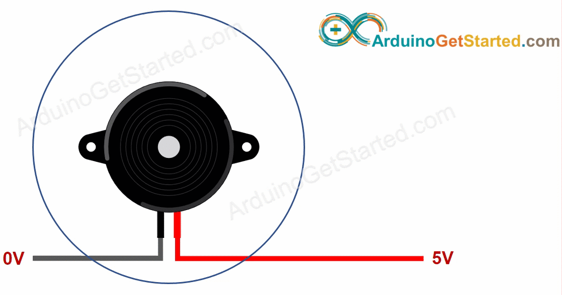 Como o Buzzer Piezo Funciona