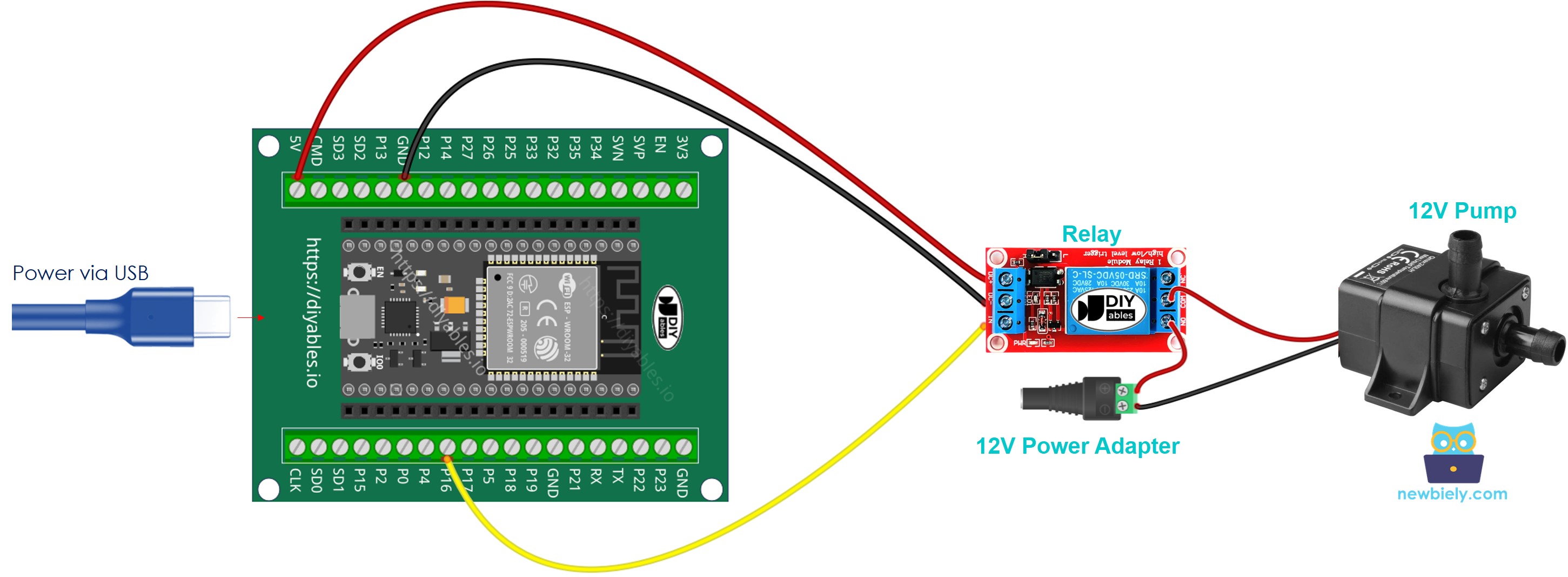 Como conectar o ESP32 e controlar a bomba