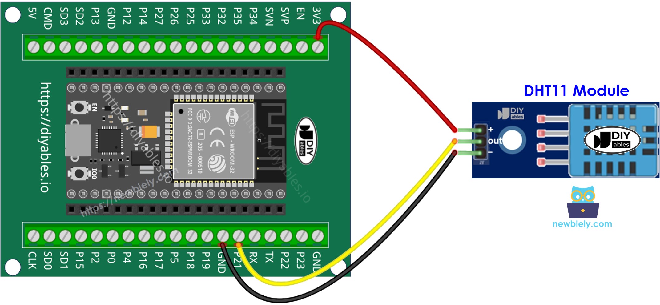 Como conectar o ESP32 e o sensor de temperatura e umidade DHT11
