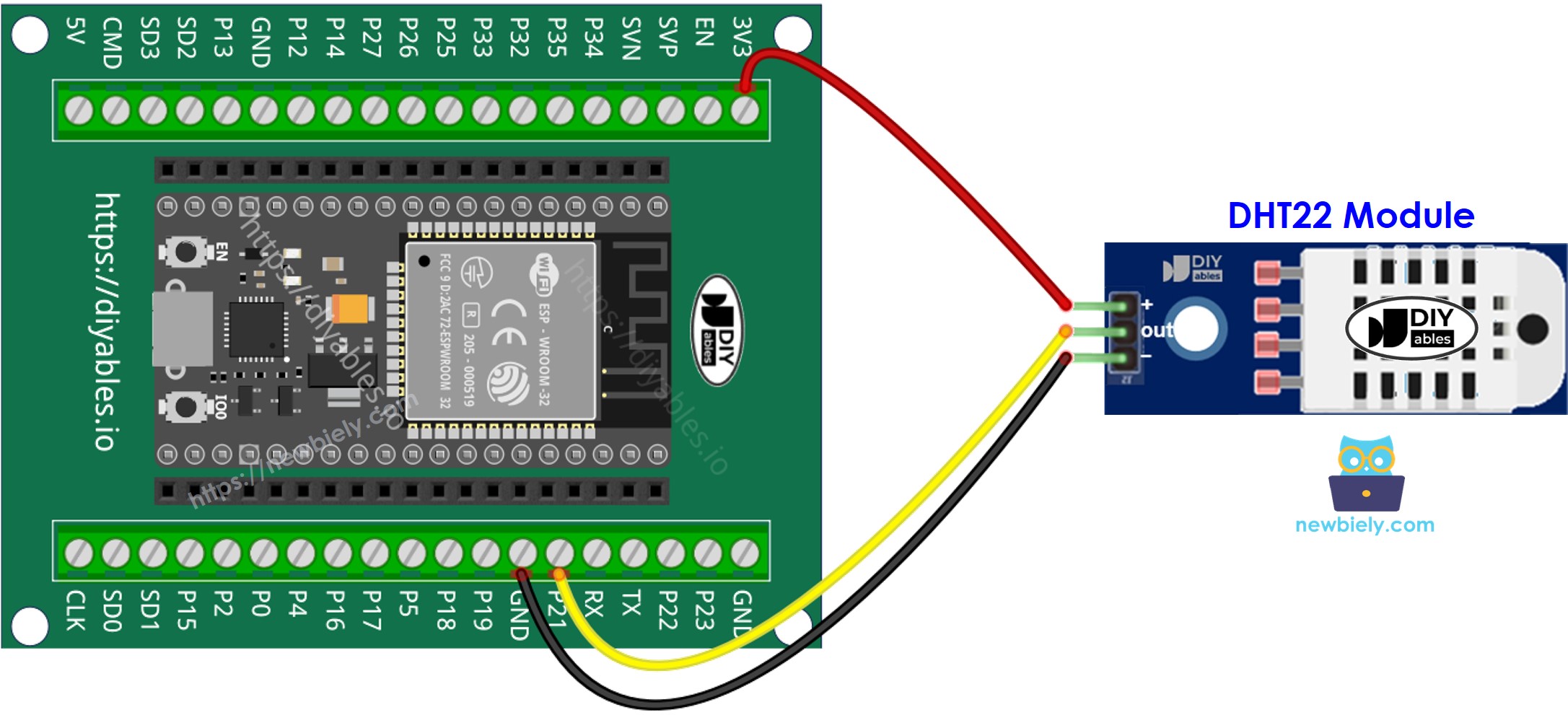 Como conectar o ESP32 e o módulo de temperatura e umidade DHT22
