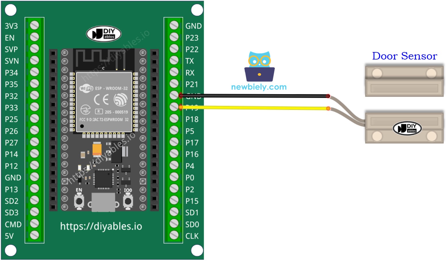 Como conectar o ESP32 e o sensor de porta