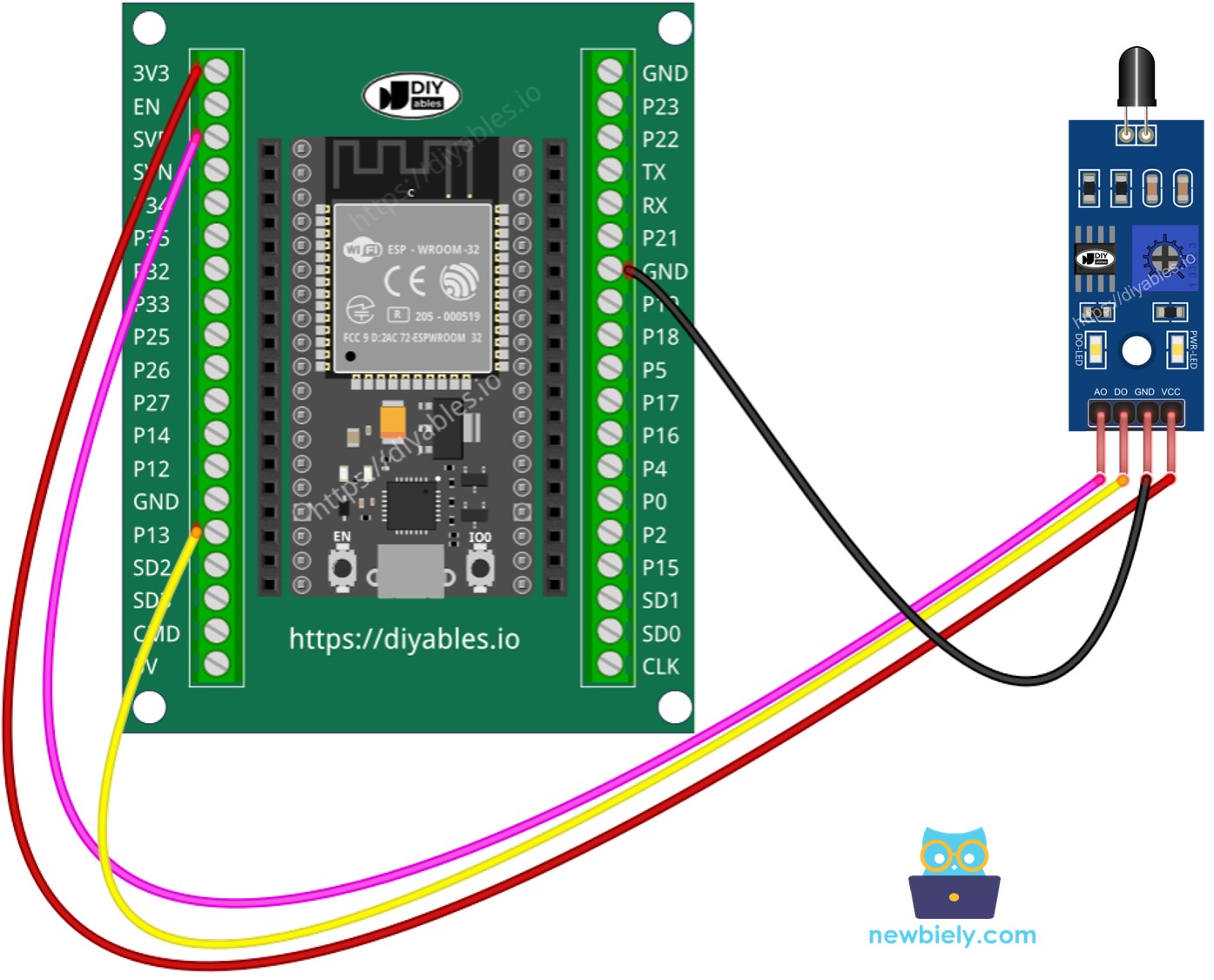 Como conectar o ESP32 e o sensor de chama