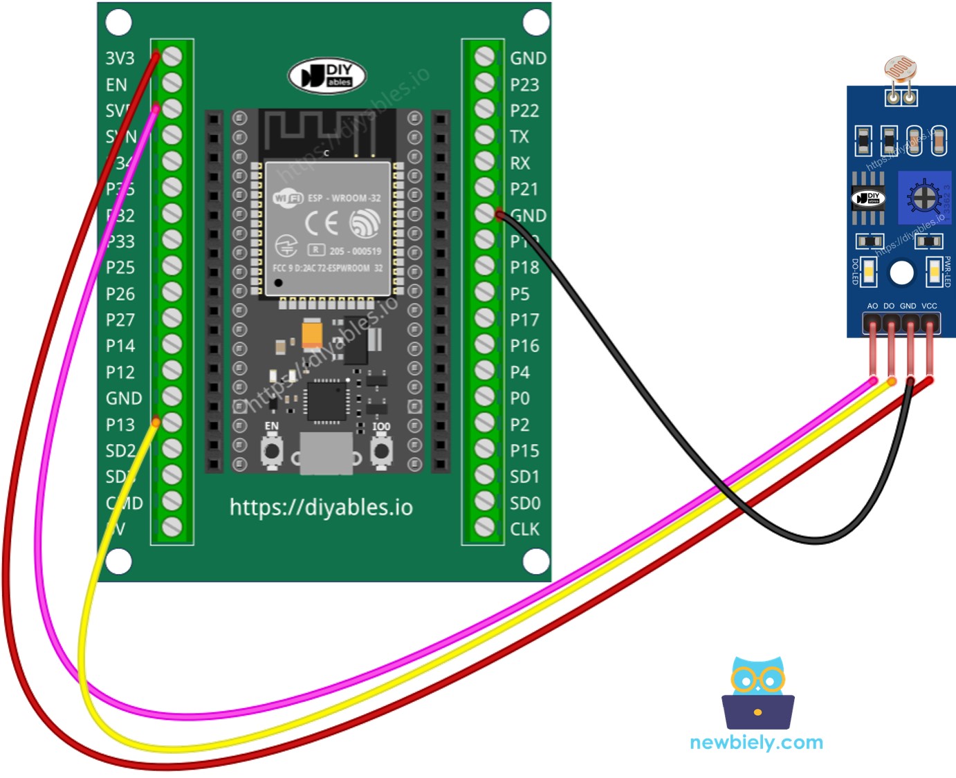 Como conectar o ESP32 e o módulo LDR