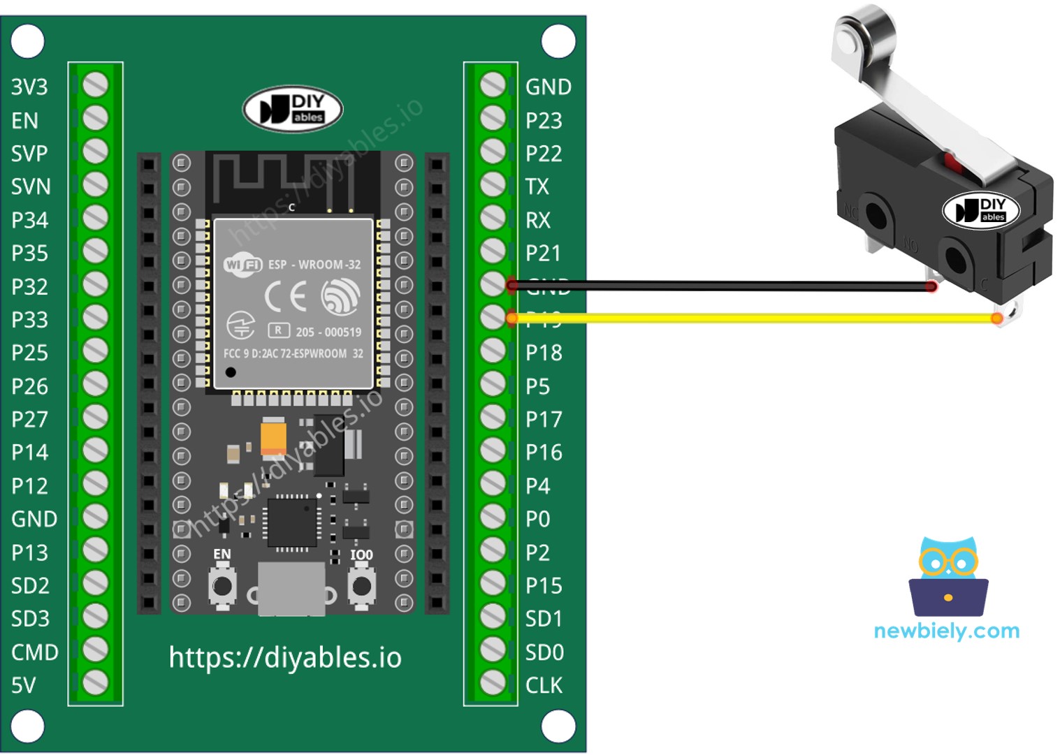 Como conectar o ESP32 e a chave de fim de curso