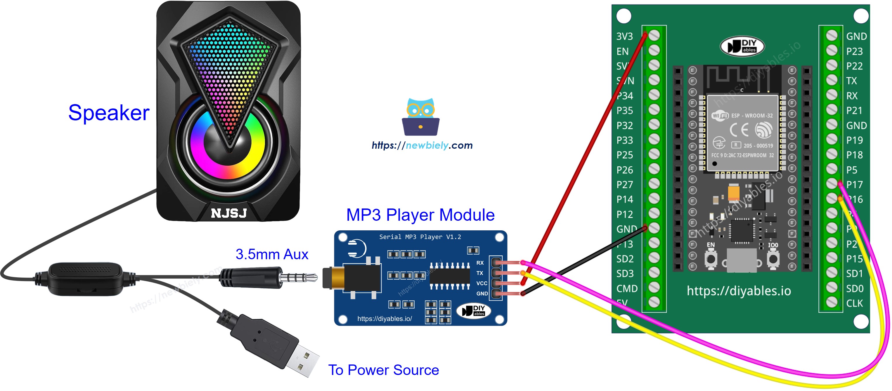 Como conectar o ESP32 e o player mp3