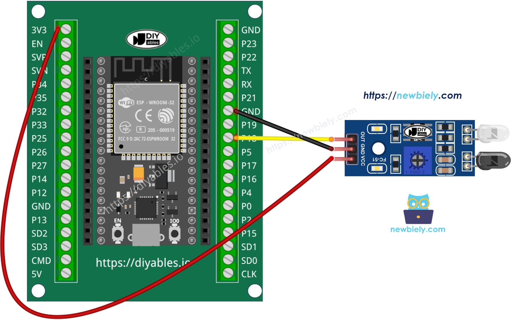 Como conectar o ESP32 e o sensor de evitar obstáculos