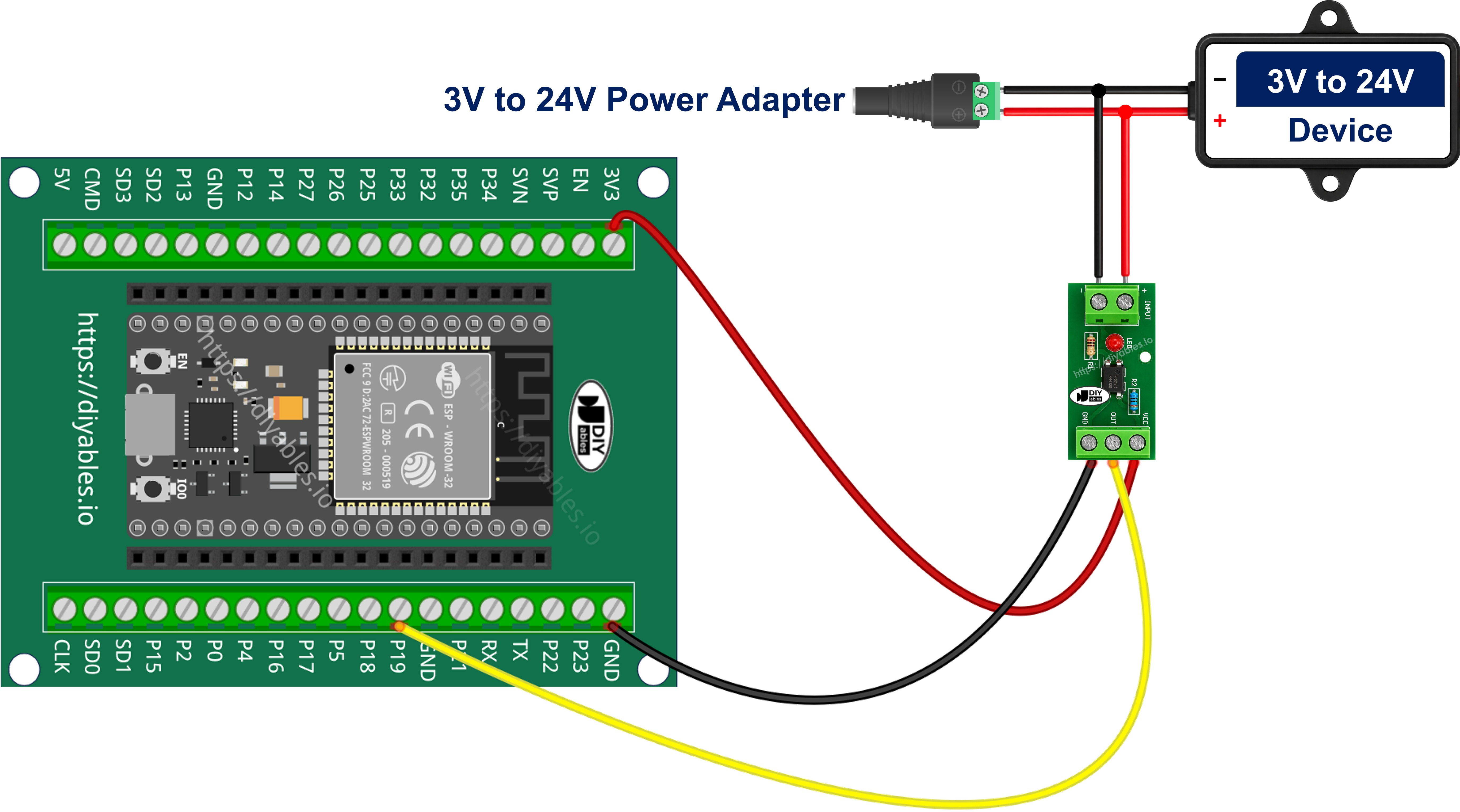 Como conectar o ESP32 e o módulo optoacoplador PC817