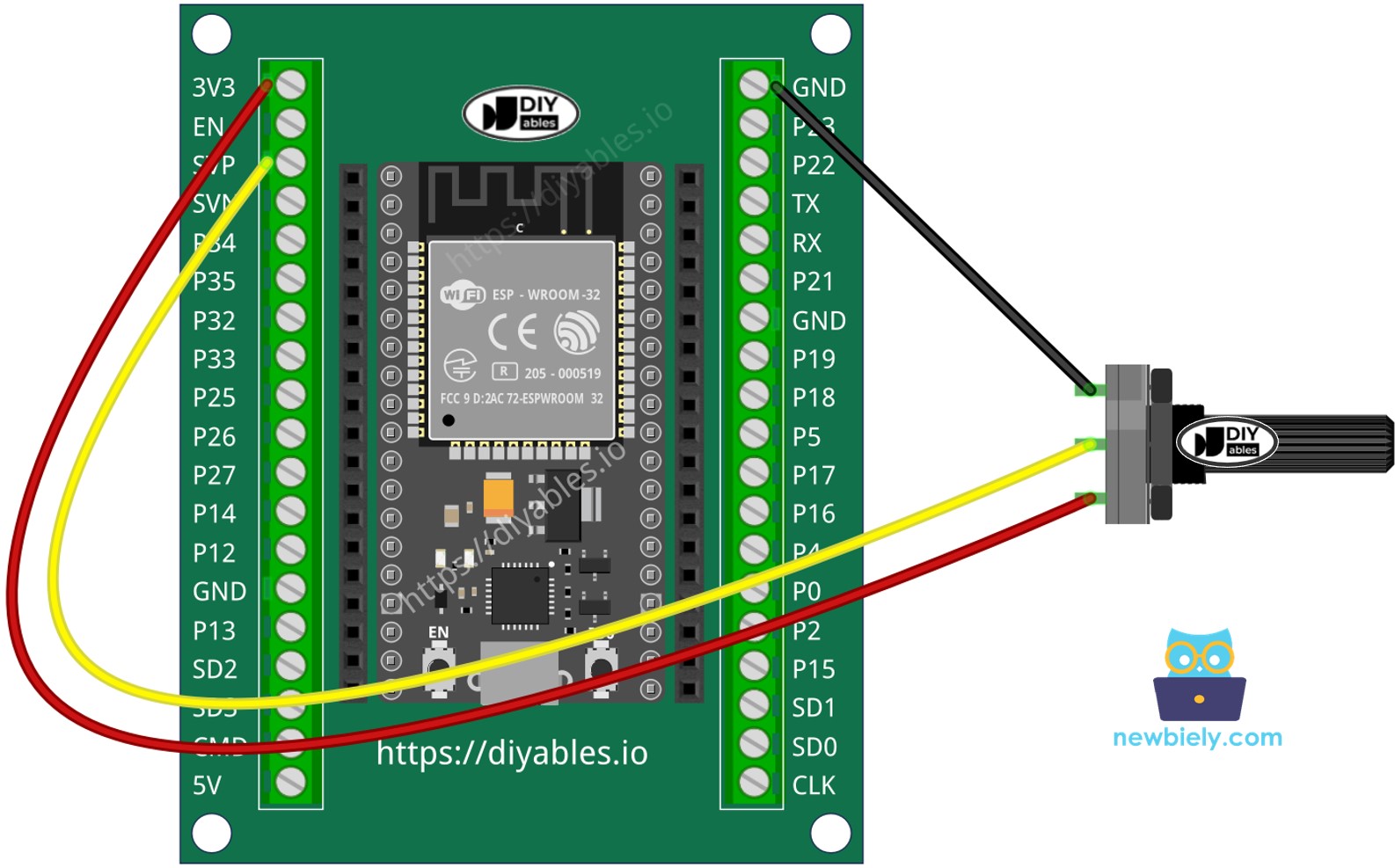 Como conectar o ESP32 e o potenciômetro