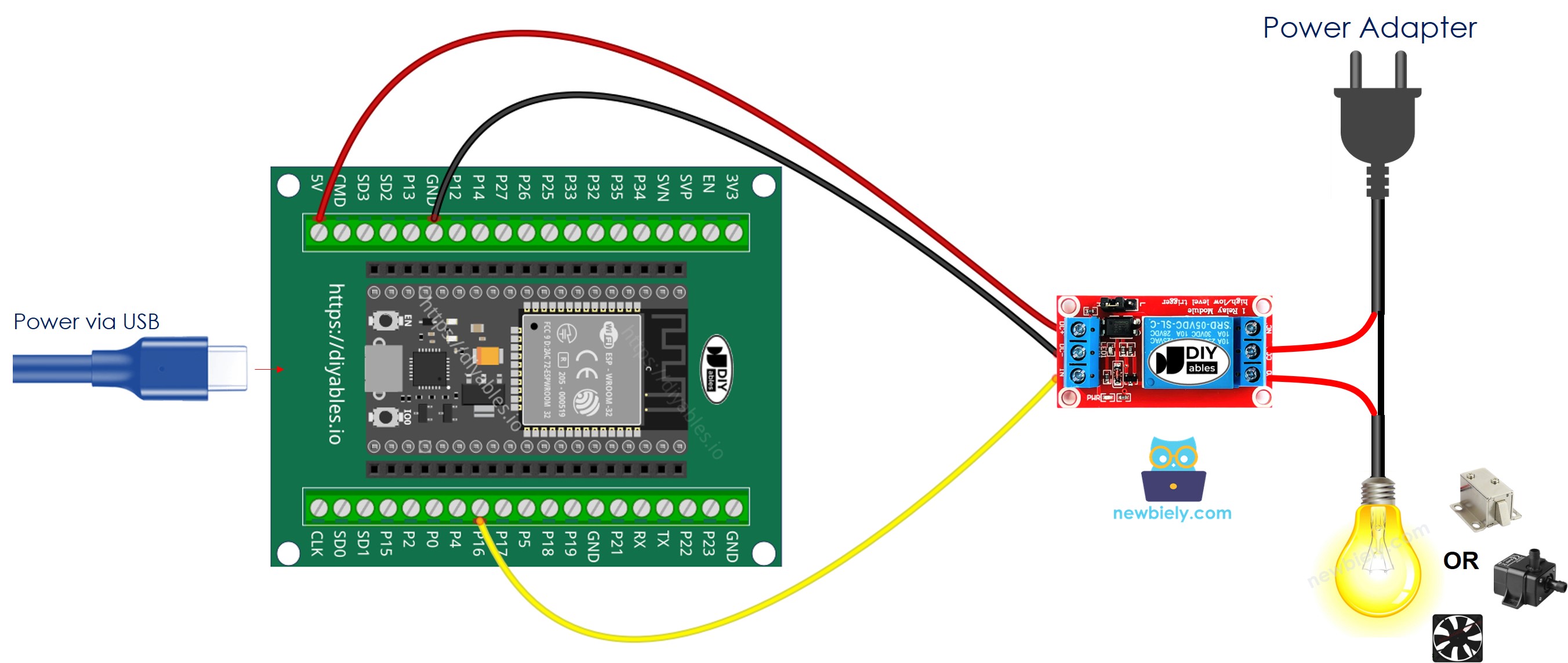 Como conectar o ESP32 e o relé