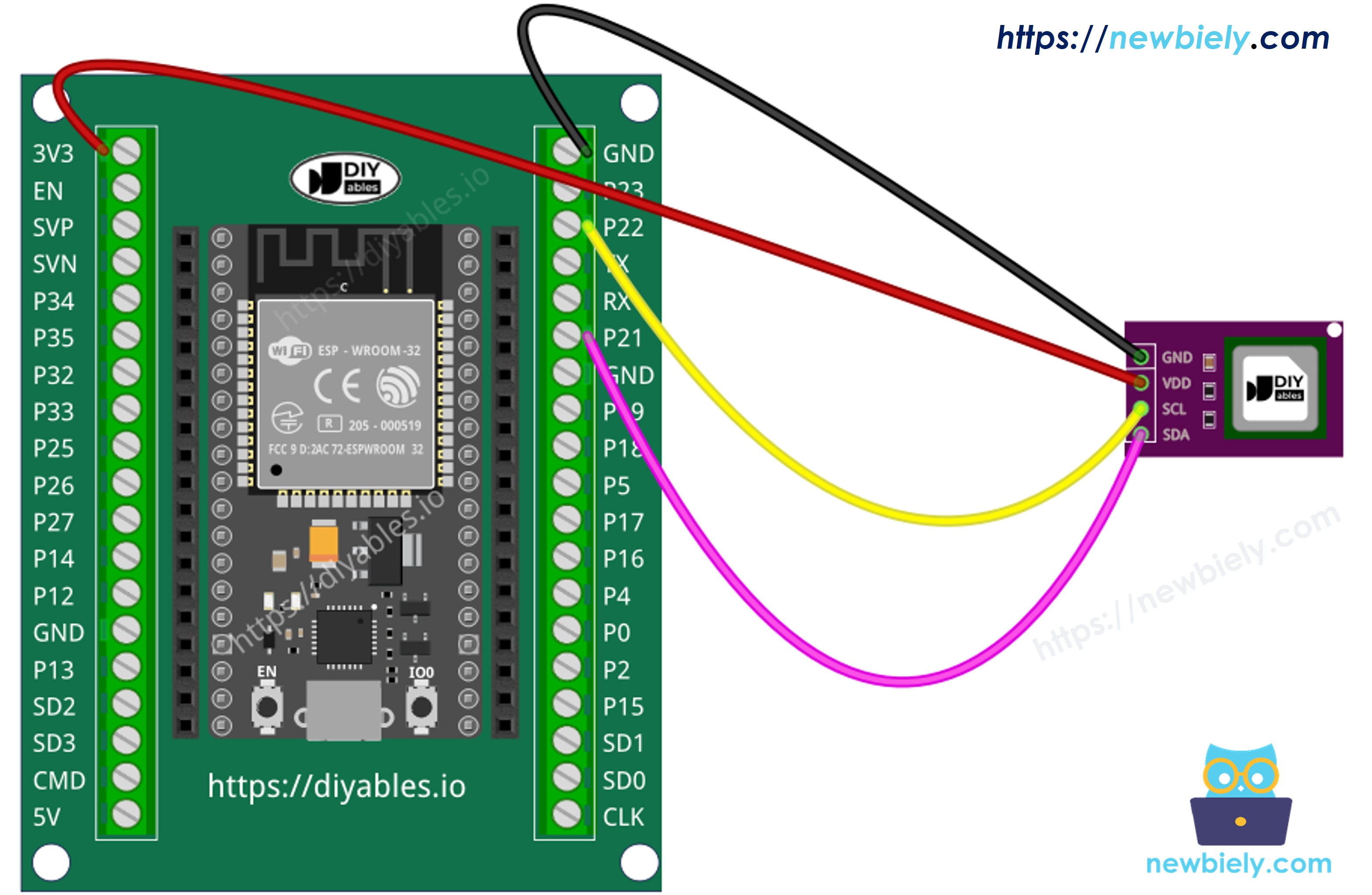Como conectar o ESP32 e o sensor de CO2 SCD40