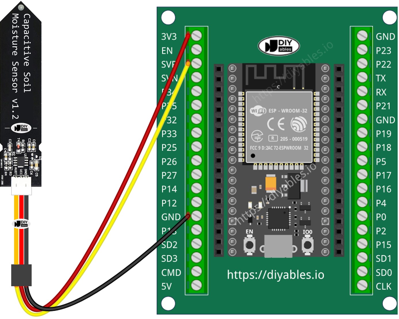 Como conectar o ESP32 e o sensor de umidade do solo