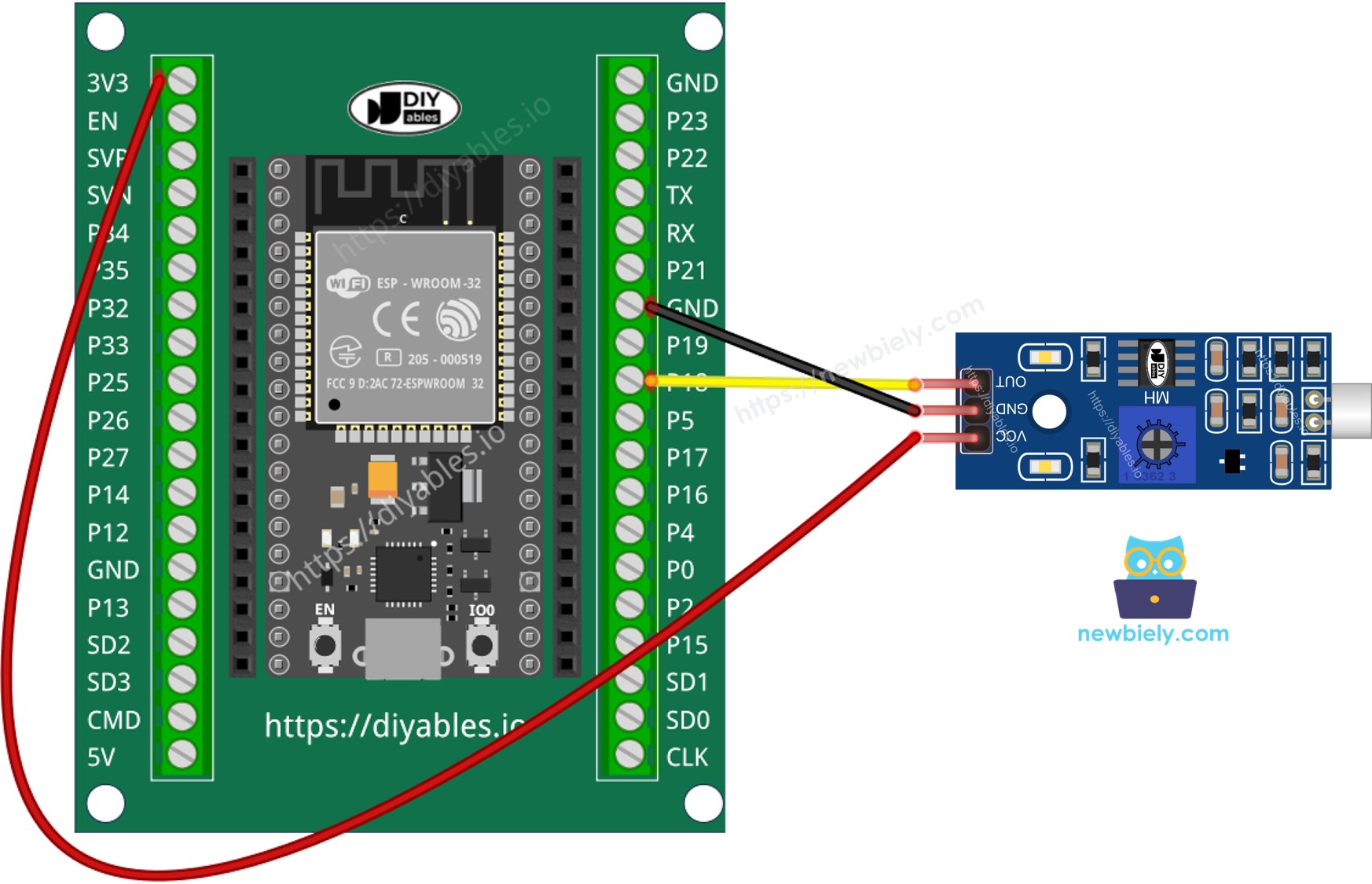 Como conectar o ESP32 e o sensor de som
