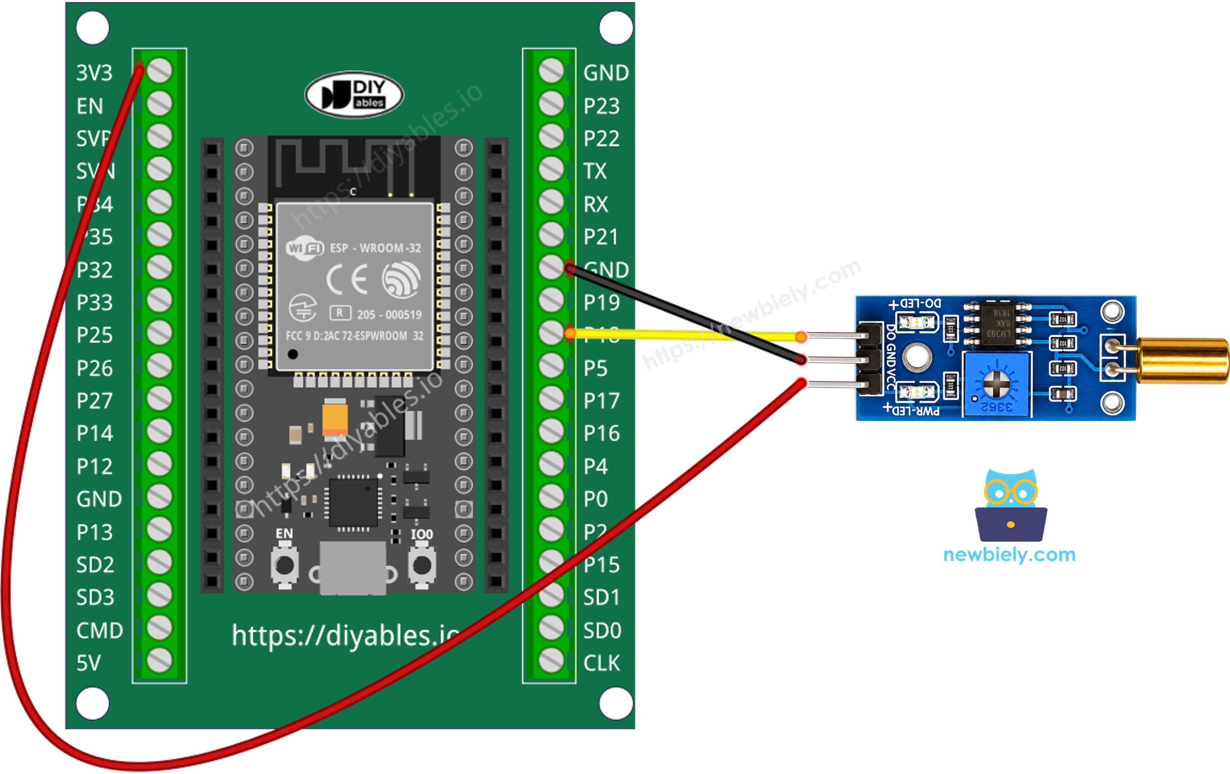 Como conectar o ESP32 e o sensor de inclinação SW520D