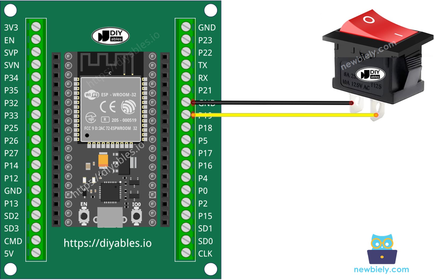 Como conectar o ESP32 e a chave
