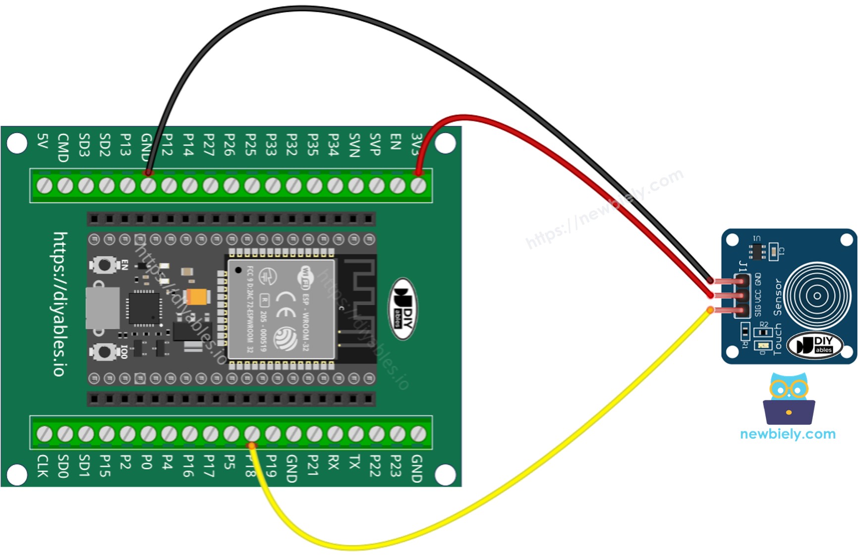 Como conectar o ESP32 e o sensor de toque
