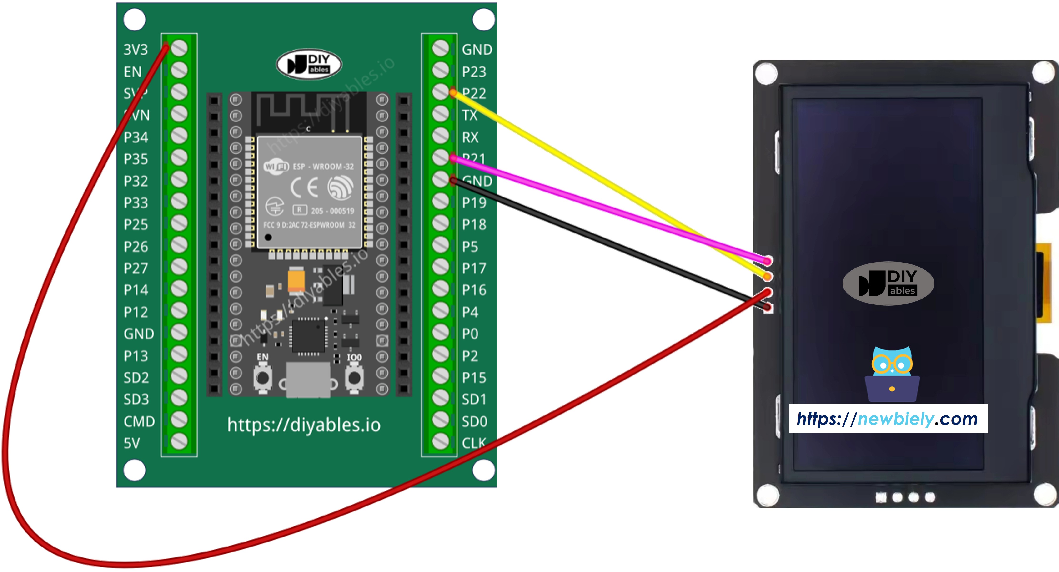 Como conectar o ESP32 e o OLED SSD1309