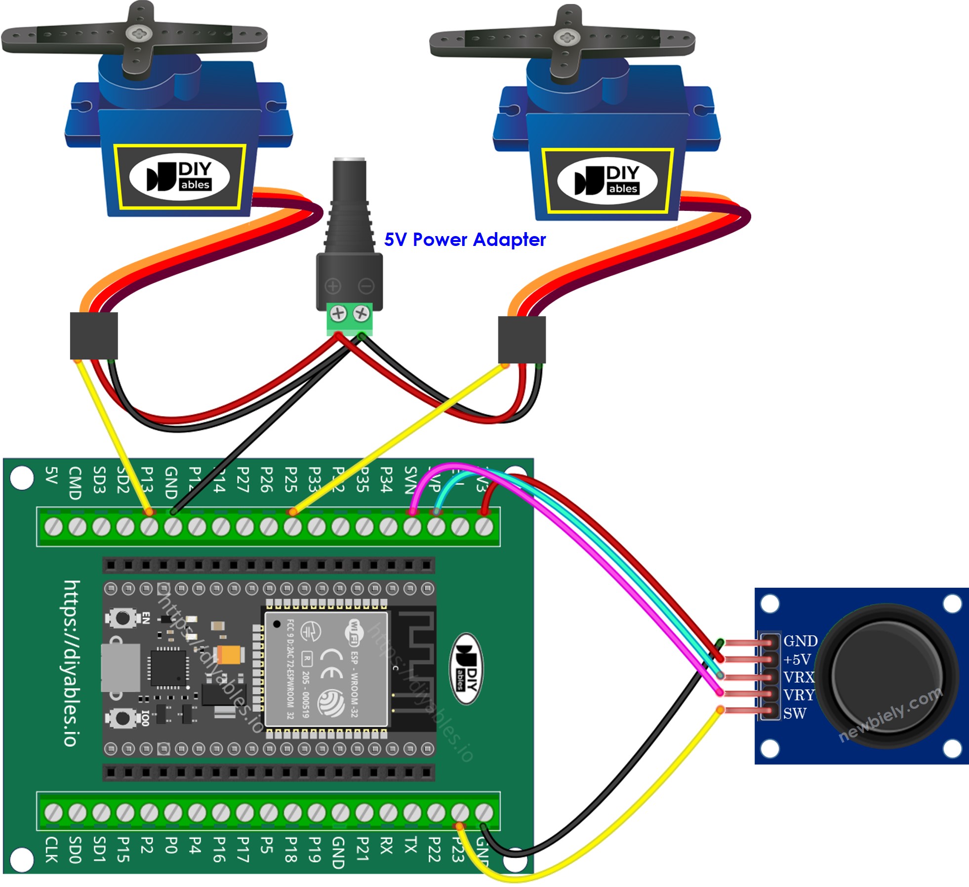 Como conectar o ESP32 ao joystick e ao servo motor