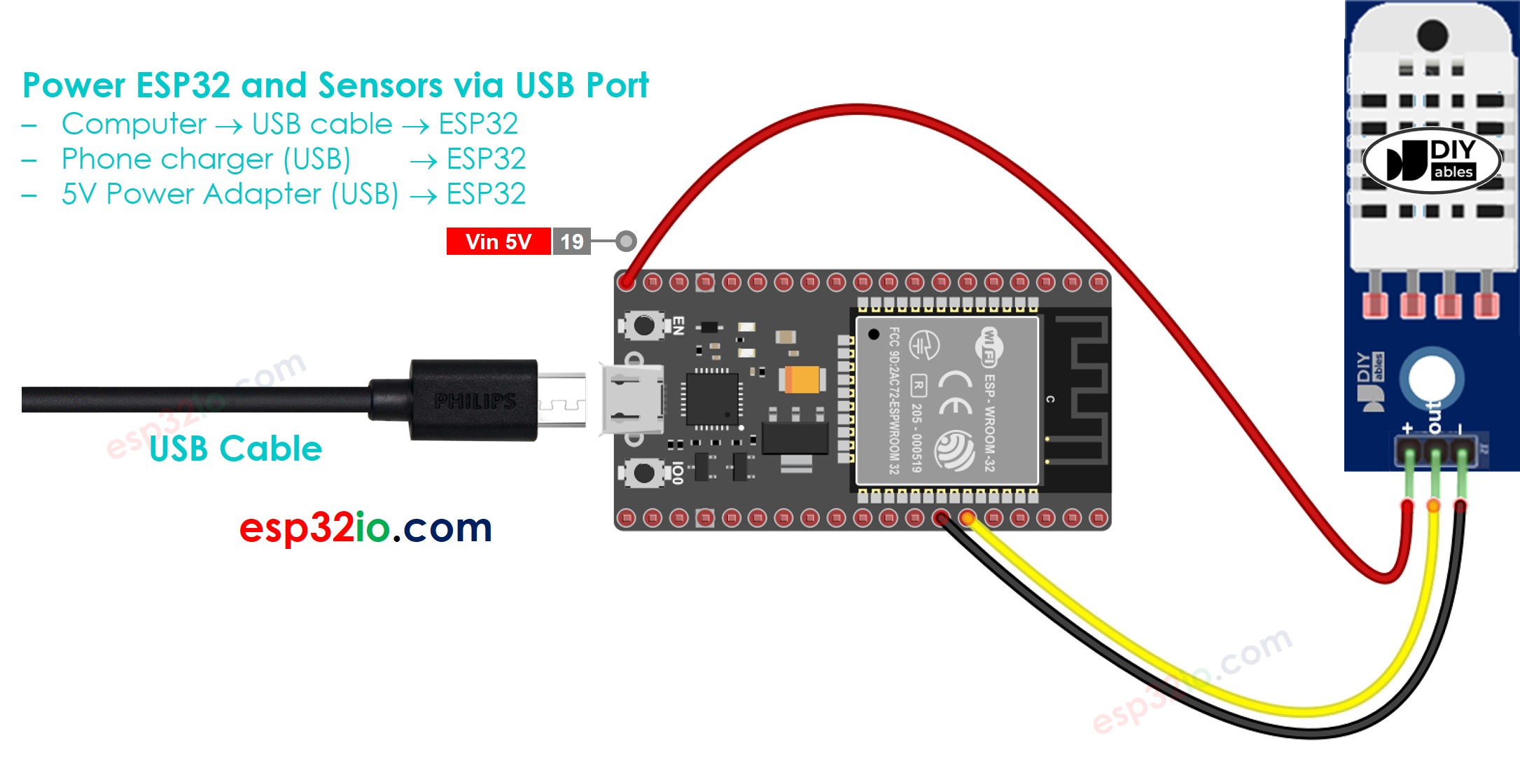 como alimentar o ESP32 e os sensores pela porta USB
