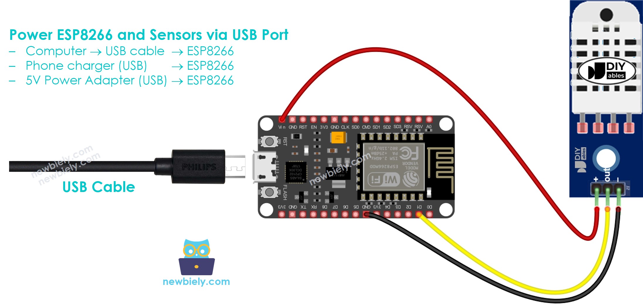 como alimentar o ESP8266 NodeMCU e os sensores pela porta USB