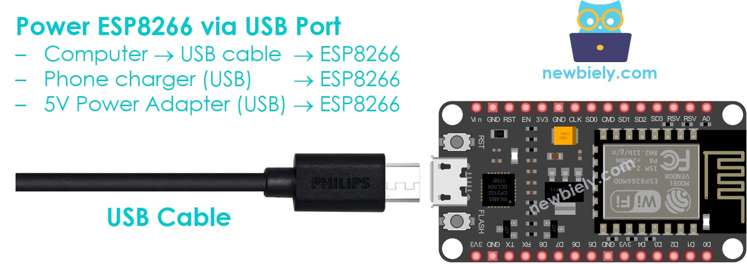 como alimentar o ESP8266 NodeMCU pela porta USB