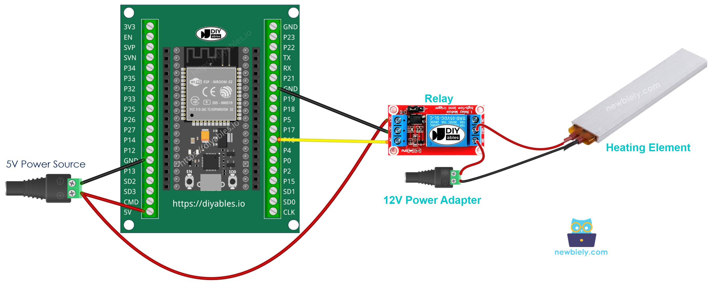 Como ligar o ESP32 e controlar o elemento de aquecimento