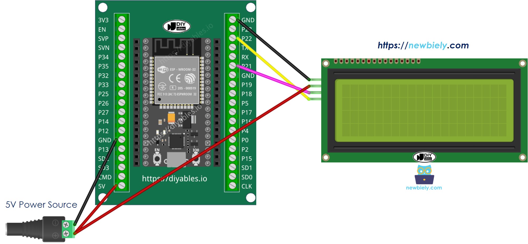Como ligar o ESP32 e o LCD 20x4