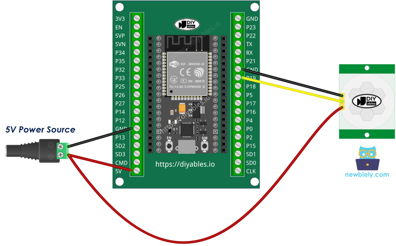 Como ligar o ESP32 e o sensor de movimento