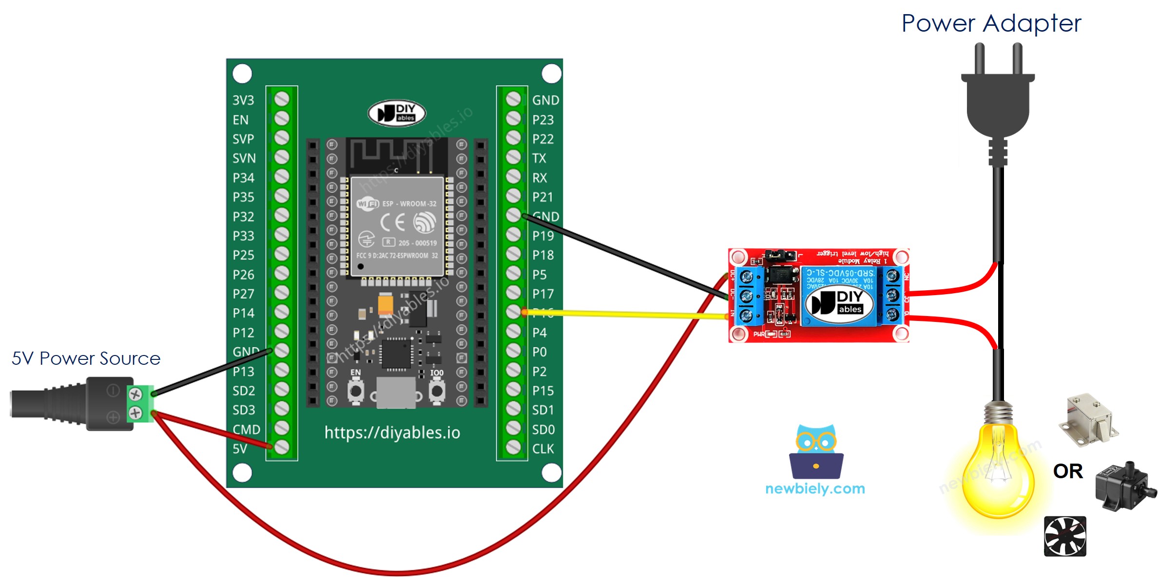 Como ligar o ESP32 e o relé