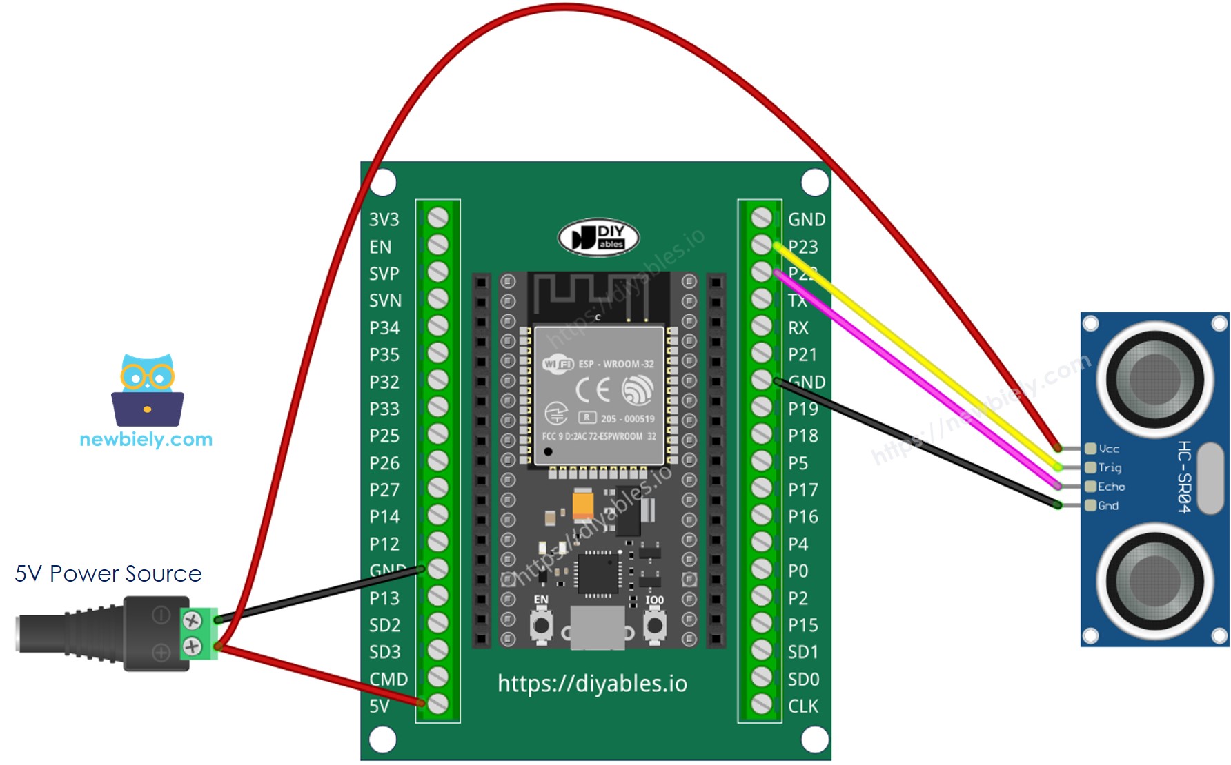 Como ligar o ESP32 e o sensor ultrassônico