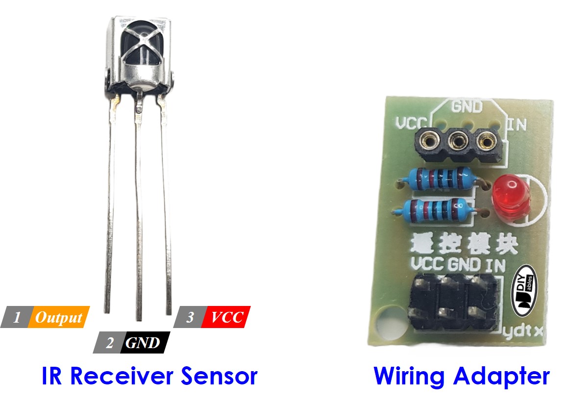 Adaptador do sensor receptor IR